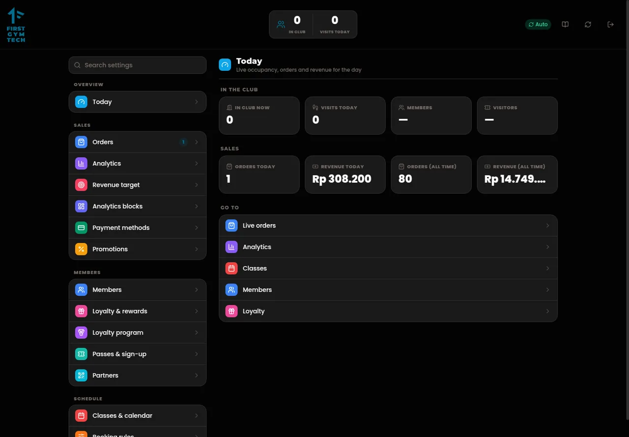 Back-office FirstGym Tech sur ordinateur : tableau de bord du jour avec fréquentation en direct, commandes, chiffre d’affaires et réglages du club