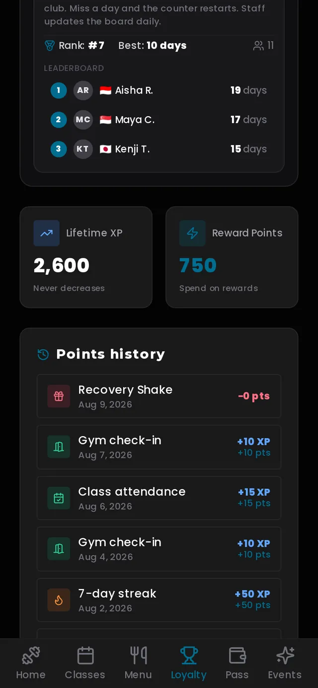 Challenges & classements